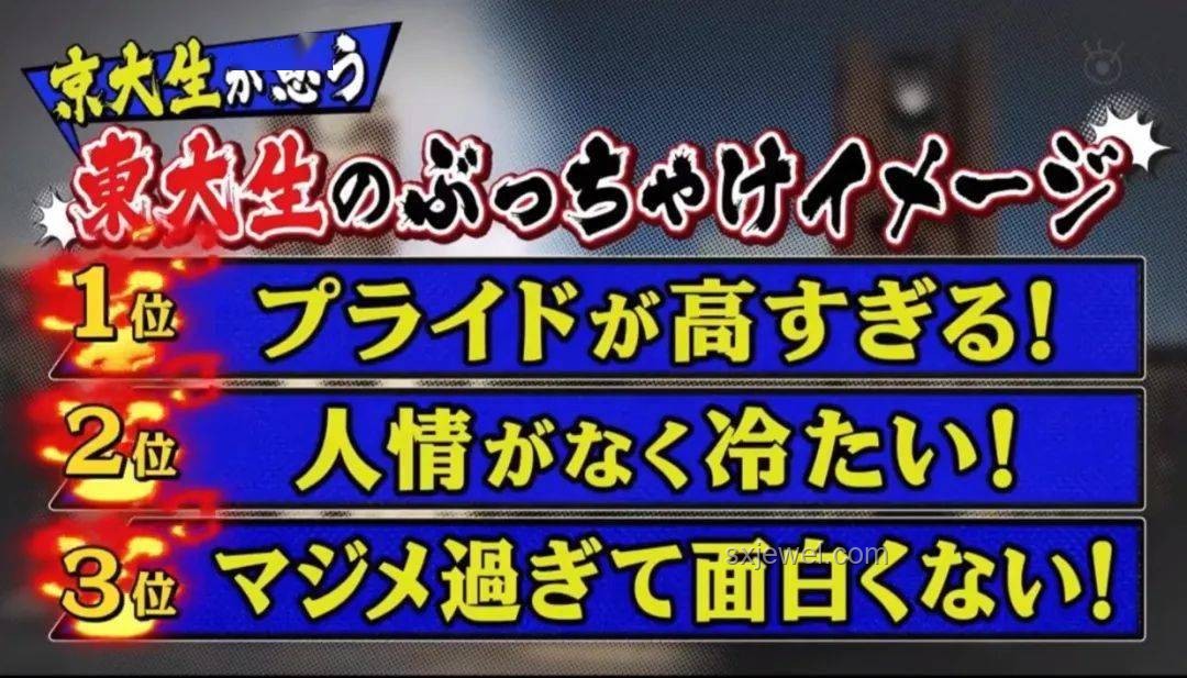 京都东大双杰：数据CS与复杂理工的创新征途